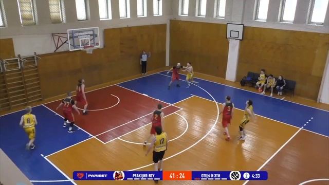 Хайлайт Реакция - Отцы и дети BC Khlynov Kirov