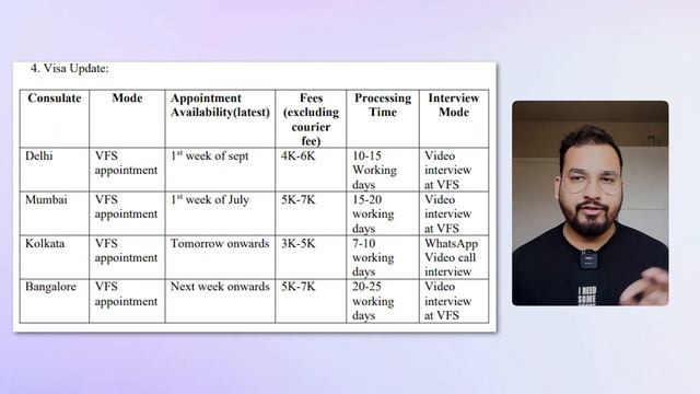 ITALY STUDENT VISA UPDATE 2024 | IMPORTANT UPDATES смотреть онлайн