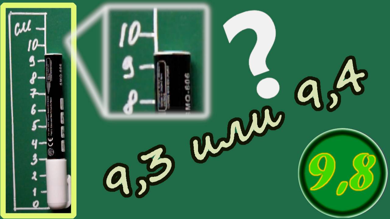 Абсолютная и относительная погрешность измерений. Основы физики.