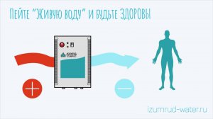 Ионизаторы воды Изумруд от izumrud-water.ru