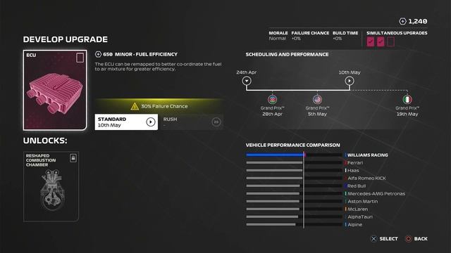 Имола – вызов для пилота! 🏁 Первая практика на Гран-при в F1 2023 смотреть онлайн