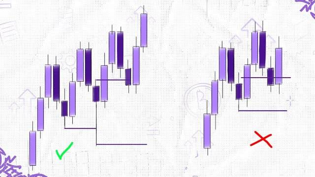 Ордер Блок Инновационные решения в работе с блоками! смотреть онлайн