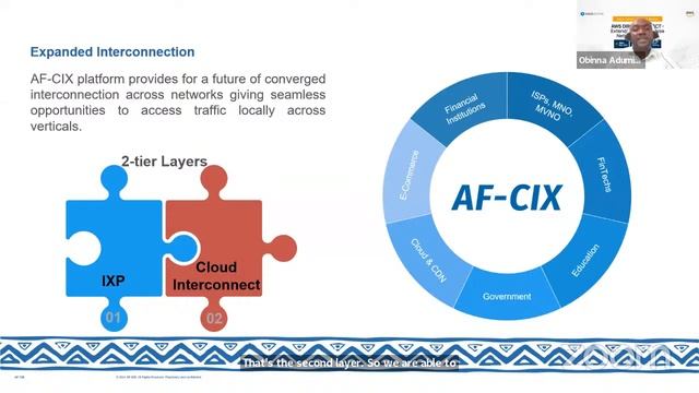 Rack Centre Webinar Series: AWS Direct Connect смотреть онлайн