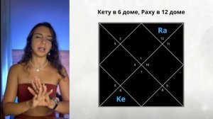 Предназначение. Кармические задачи Кету в 6 доме Раху в 12 доме