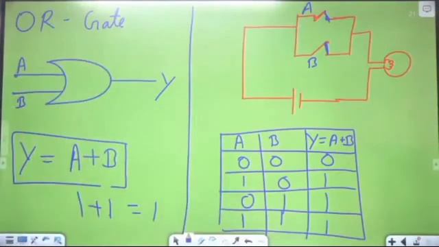 Introduction to Logic Gates (Hindi)