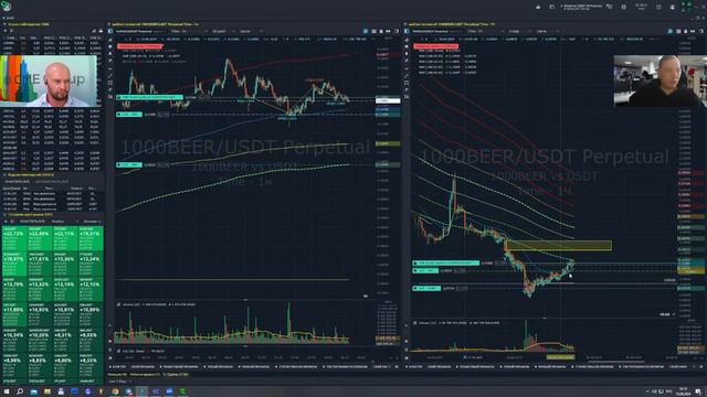 Скальпинг и обучение торговле криптовалют | Crypto Live смотреть онлайн