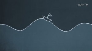 Боб Рот. Как работает Трансцендентальная медтация