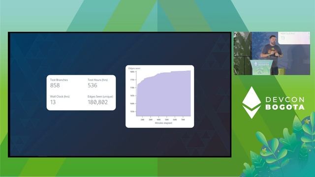 Debugging the Ethereum Merge with Parallel Universes | Devcon Bogotá смотреть онлайн