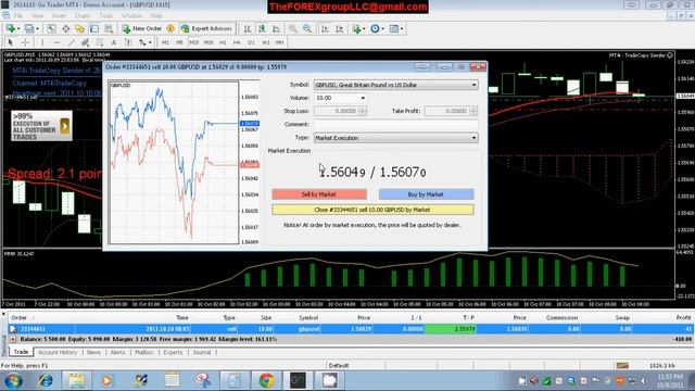 Moving Average Trading FOREX Market Video #2 Live Trade Using EMA Method by TheFOREXgroupLLC смотреть онлайн