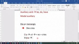 Simple present tense with modal auxiliary