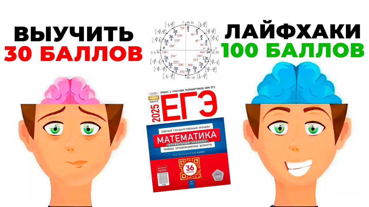 Выучить VS Лайфхаки: трига в Математике