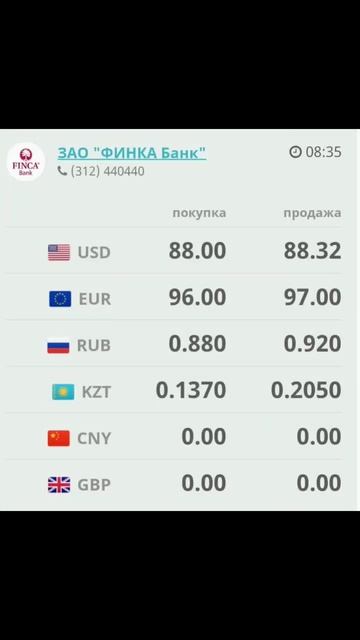 Курс валют рубль доллар сом обменка Моссовет 14 августа 2023 г. #доллар #моссовет #рубль Финка