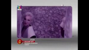 Русский чарт с Владом Соколовским от 18.10.13