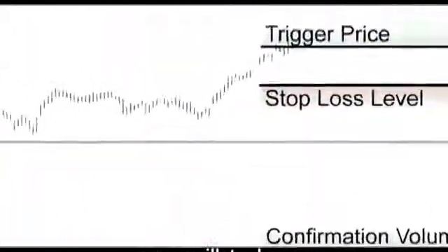 Gorilla Trades "Cafe" смотреть онлайн
