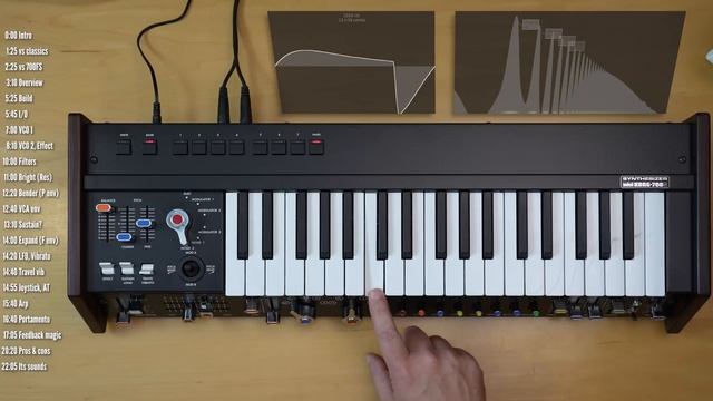 miniKORG 700Sm and a synth trick you might want to try  review and tutorial for 700FS too