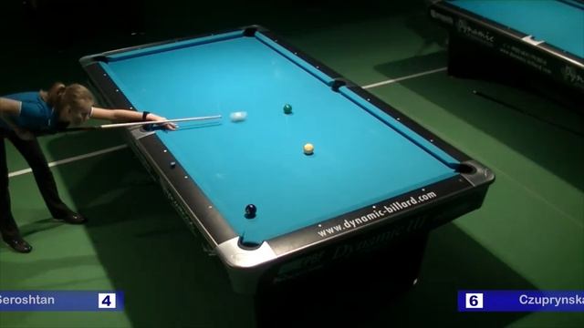 Women's quarter-finals underway смотреть онлайн