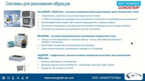 15. ОЭС Agilent 5800/5900. Пробоподготовка с учетом ISO 17025 на примере весов Sartorius.