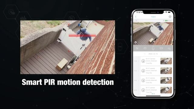 Solar Security Cameras Wireless Outdoor, SEHMUA 2K 360° View Battery Powered Outdoor Camera, WiFi H смотреть онлайн