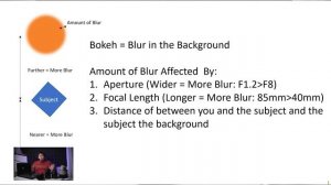 Which Focal Length to Use for Portraits? The effects of focal length.