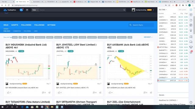 StockPro |  SECTOR ANALYSIS - HOW TO FIND OUT WHICH  SECTOR WILL BE IN FOCUS FOR NEXT FEW MONTHS...