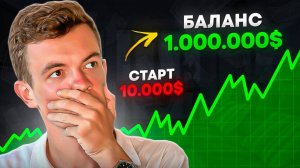 🚨Вот как я ЗАРАБОТАЮ миллион долларов на крипте в 2024 году.