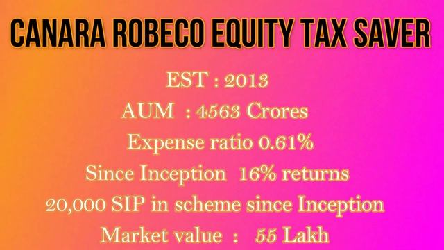 2023's Best ELSS Mutual Funds for Long-term Investment and Tax Saving