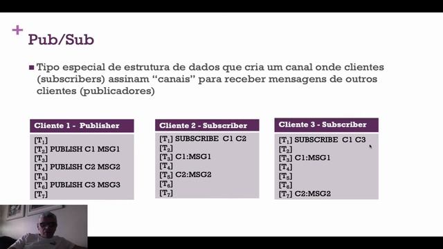 Aula 19 Tópicos em BD Big Data