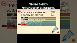 Побочные эффекты хлорамфеникола (Левомицетина) #хлорамфеникол #левомицетин #антибиотики #фарма