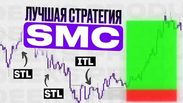 КАК Использовать Smart Money на ГРАФИКЕ Торговля и анализ для трейдеров