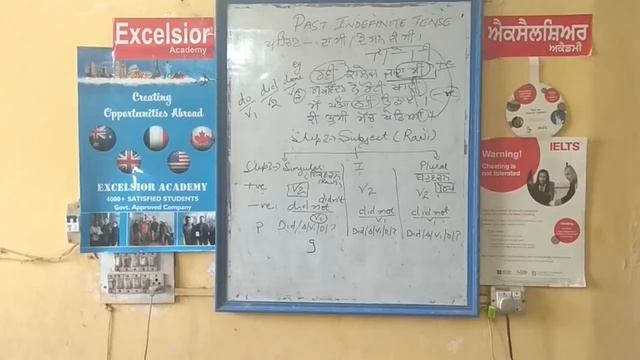 Past Indefinite Tense( Eng. + Punjabi Mix) by EA- The IELTS HUB, Amritsar +91 7837085505 смотреть онлайн
