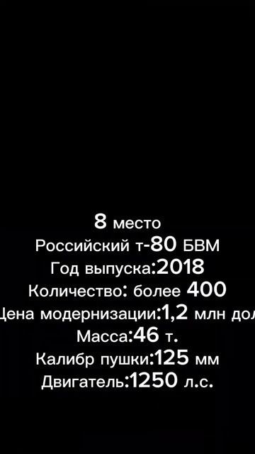 Топ 10 самых лучших танков в мире в 2024 году , по моему мнению!!! это первая часть смотреть онлайн