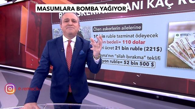 RUS ASKERİNİN CANI KAÇ RUBLE? смотреть онлайн
