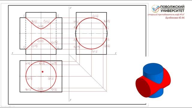 Персональный сайт - РАЗЪЁМНЫЕ И НЕРАЗЪЁМНЫЕ СОЕДИНЕНИЯ для строителей