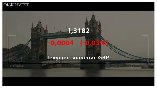 3 быка от okoinvest. Самые ожидаемые новости биржи на 23 октября смотреть онлайн