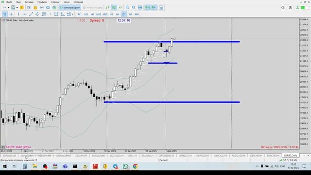 #EURUSD #GBPUSD #USDJPY #USDCHF #USDCAD #AUDUSD #NZDUSD  #GER_40 #FRA_40