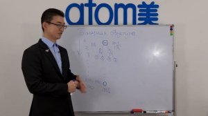 2 1 Маркетинг План Атоми Бинарная структура Выплаты