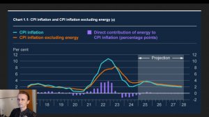 Подборка экономических новостей. Прогнозы ЦБ Британии