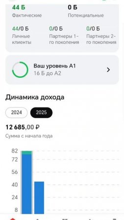 Да, в проекте Свой в Альфа можно заработать, 👍👍👍.