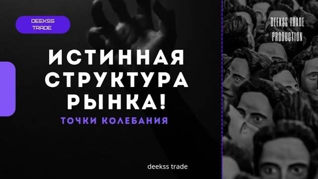 Истинная Структура Финансовых Рынков! Точки Колебания [Smart Money] #smartmoney #trading