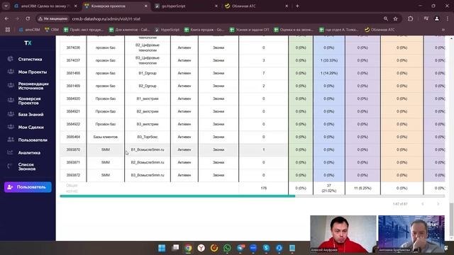 Станислав 79219509898 ч1