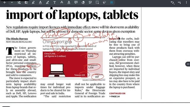 The Hindu Analysis Today | 04 August 2023 | The Hindu Newspaper Analysis