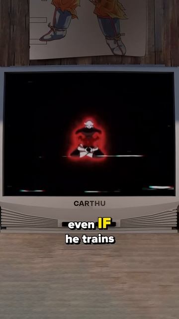 Jiren might fall off… смотреть онлайн