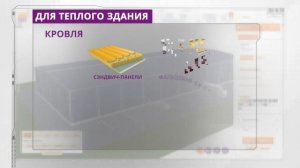 Здание по серии Р4-1 EVRAZ STEEL BOX