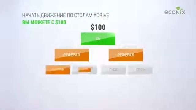 Маркетинг Econix Original смотреть онлайн