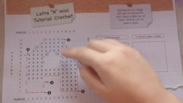 Tutorial crochet letra A mini paso a paso - Letter mini A tutorial смотреть онлайн