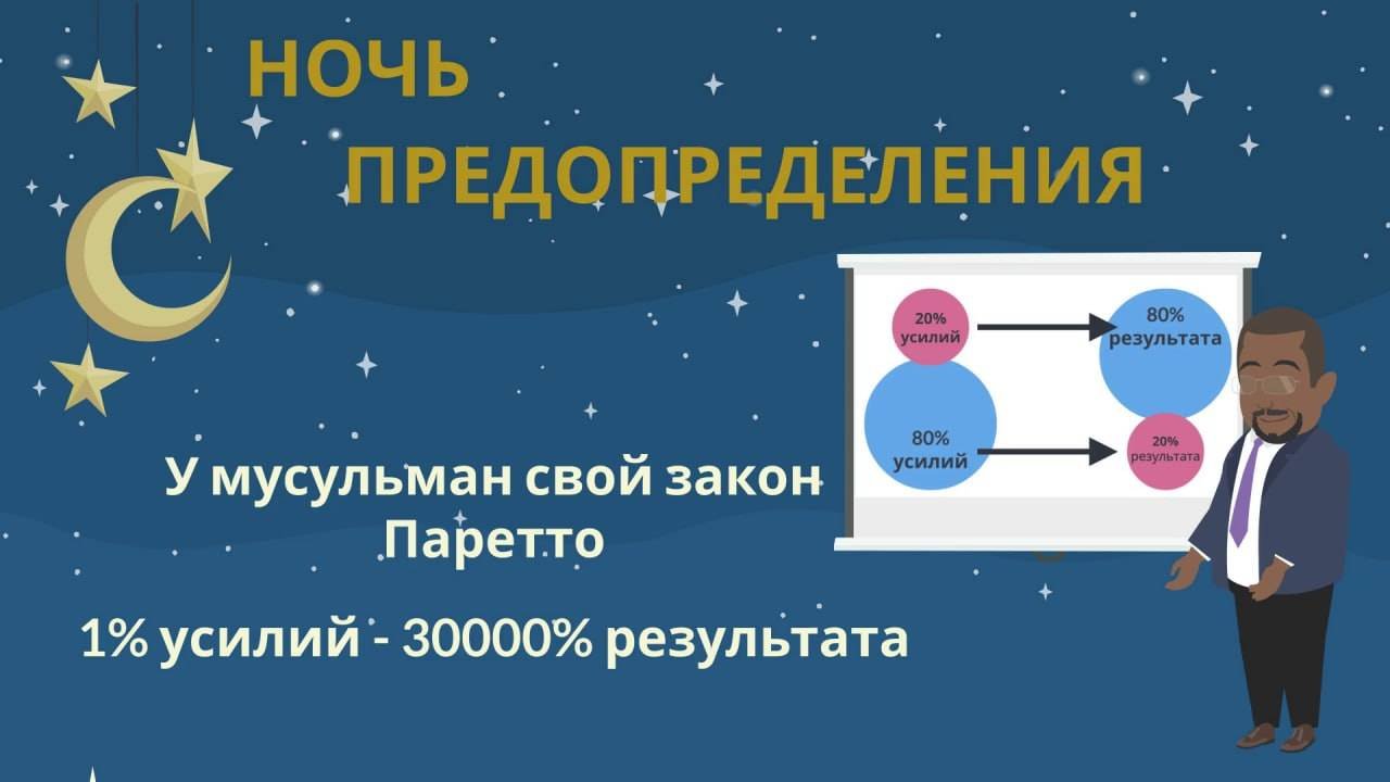 Ночь предопределения