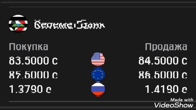 курс рубль Кыргызстан сегодня 13.11.22 курс валюта рубля Кыргызстан сегодня,курс рубля на сегодня.