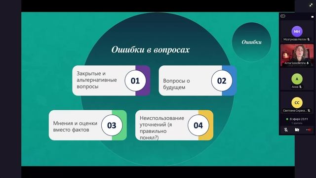 Методы проверки бизнес идеи: MVP и Customer (08.02.2025)