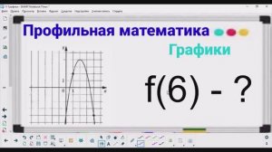 11-23 График функции - Парабола БЫСТРО | Профильная математика