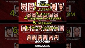 UFC 312, Стрикленд, Дю Плесси, Топурия, Борщев, Вейли Жанг, прогнозы, ставки, аналитика